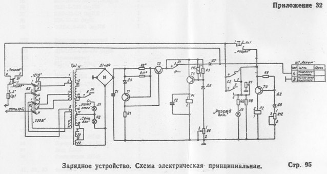Р-353Л зарядное устройство, стр.95