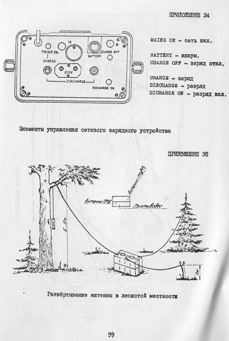 Р-353Л радиостанция, стр.99