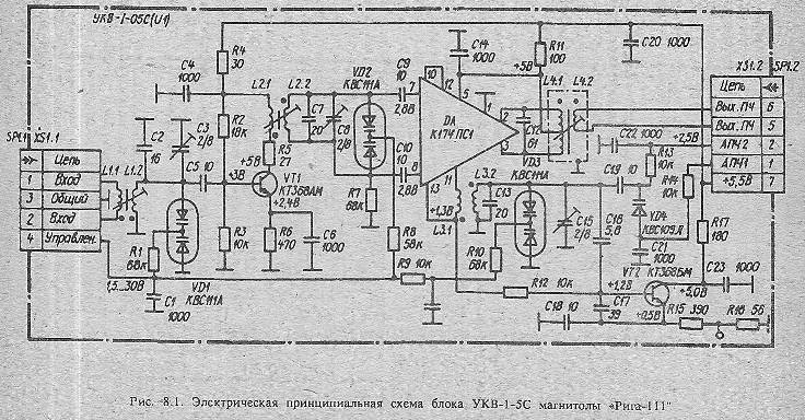 Электрическая принципиальная схема блока УКВ-1-5С